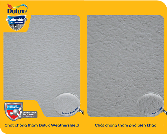 DULUX WEATHERSHIELD