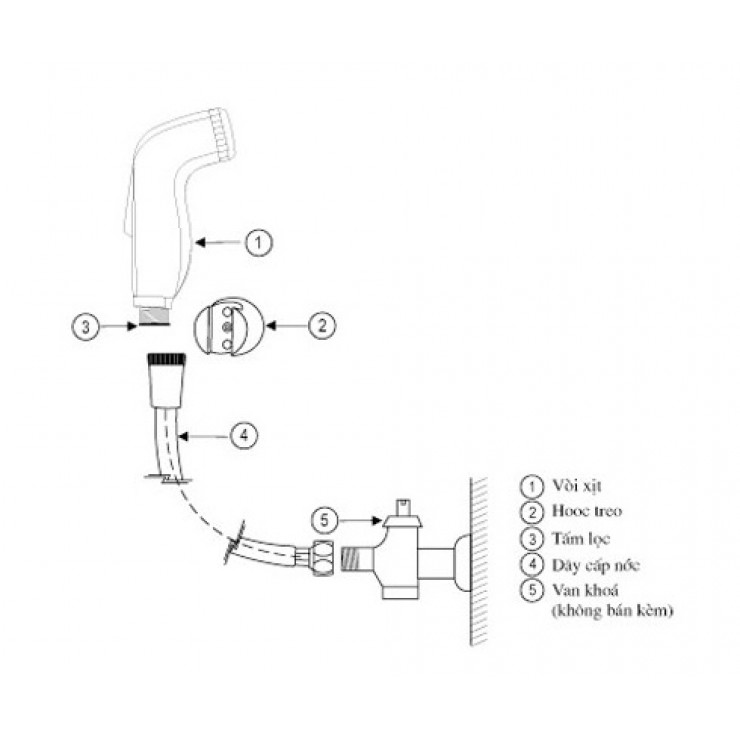 Bản vẽ vòi xịt vệ sinh Inax CFV105MP dây trơn