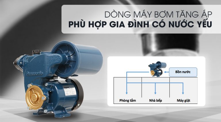 Lắp đặt bơm tăng áp nước