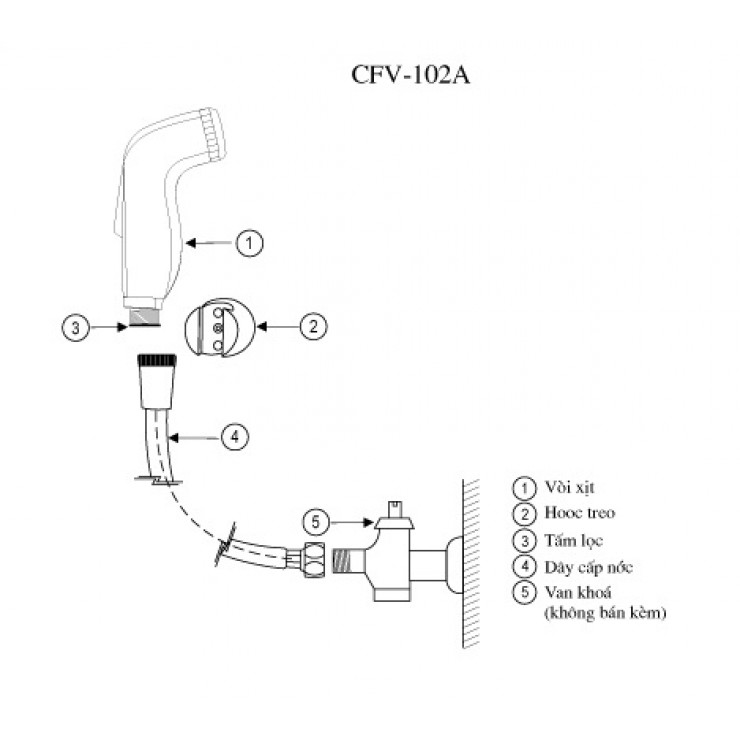 Bản vẽ kỹ thuật vòi xịt INAX CFV102A
